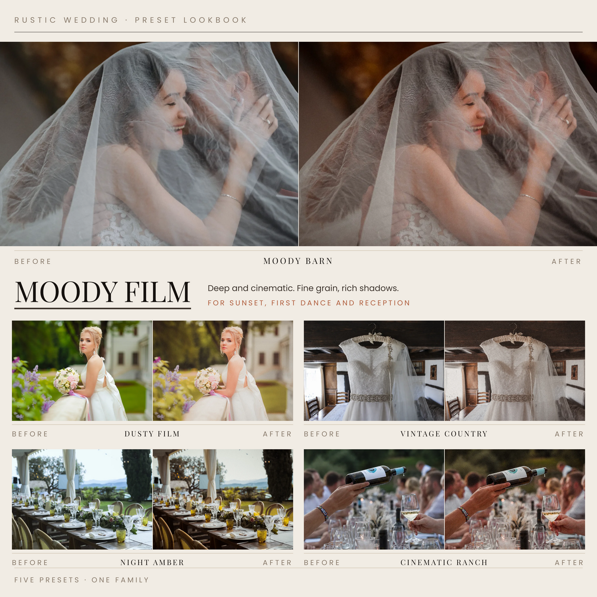 RUSTIC WEDDING 25 Lightroom Presets for Weddings and Ranch Photography